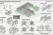 Bản Vẽ Nhà Tiền Chế Gồm Những Gì? Hướng Dẫn Chi Tiết Từ Thiết Kế