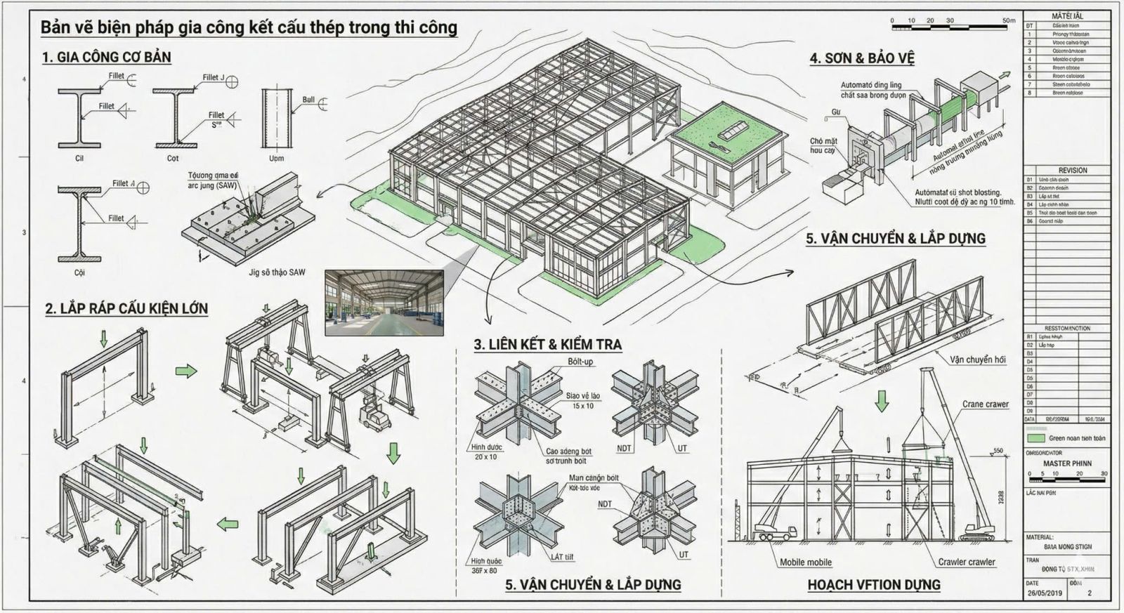 Bản Vẽ Nhà Tiền Chế Gồm Những Gì? Hướng Dẫn Chi Tiết Từ Thiết Kế Đến Thi Công